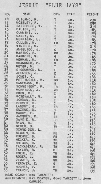 1962 Jesuit Blue Jays